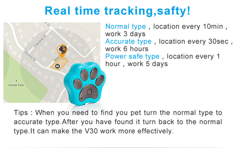 Smart Pet Collar