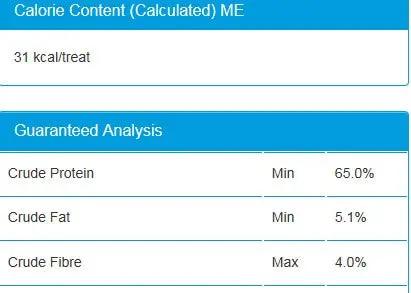 CALED BF TNDRSTCK DOGTRT ( 4 X 3.9 OZ   )